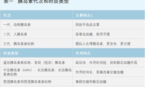 萧山机场t3t4区别-【t3跟t4区别】t3t4和ft3ft4区别 - t3t4区别网