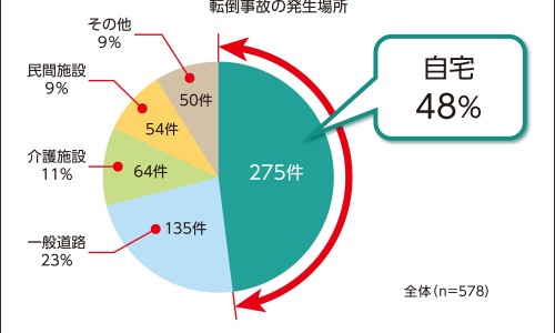 【t3跟t4区别】t3t4和ft3ft4区别 - t3t4区别网