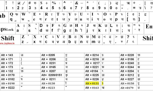 t3t4与f3f4有什么区别-【t3跟t4区别】t3t4和ft3ft4区别 - t3t4区别网